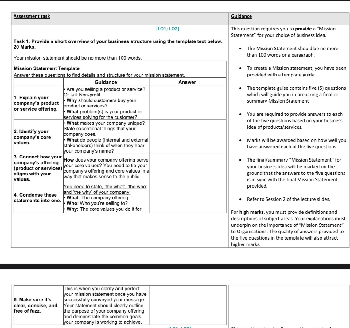 Assessment task [L01; LO2] Task 1. Provide a short overview of your