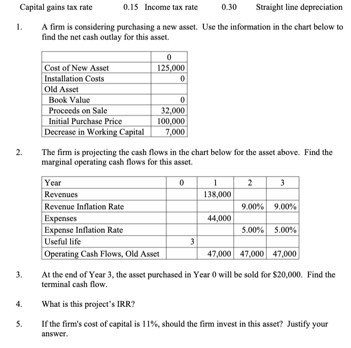 Old Asset 38 39 Outputs 40 Revenues 41 Operating Expenses 42 Depreciation