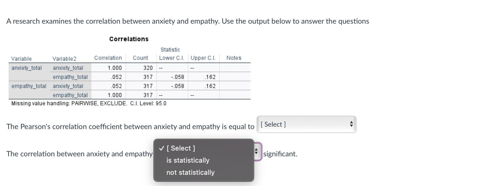 A research examines the correlation between anxiety and empathy. Use the output