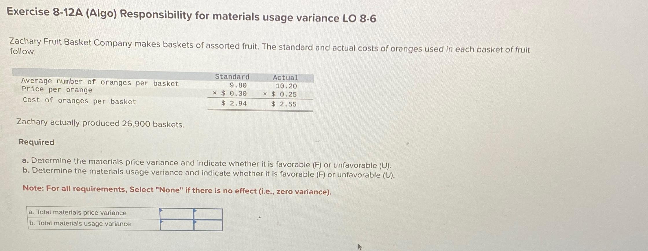 Exercise 8-12A (Algo) Responsibility for materials usage variance LO 8-6 Zachary Fruit