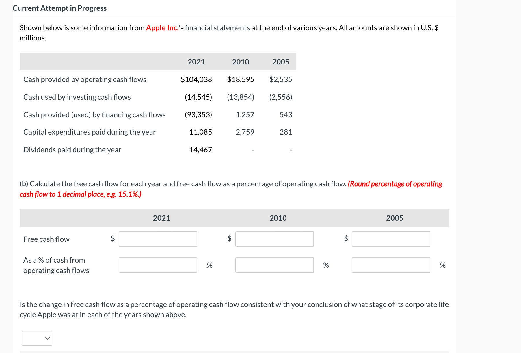 Current Attempt in Progress Shown below is some information from Apple Inc.'s