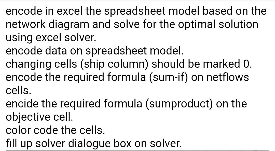 encode in excel the spreadsheet model based on the network diagram and