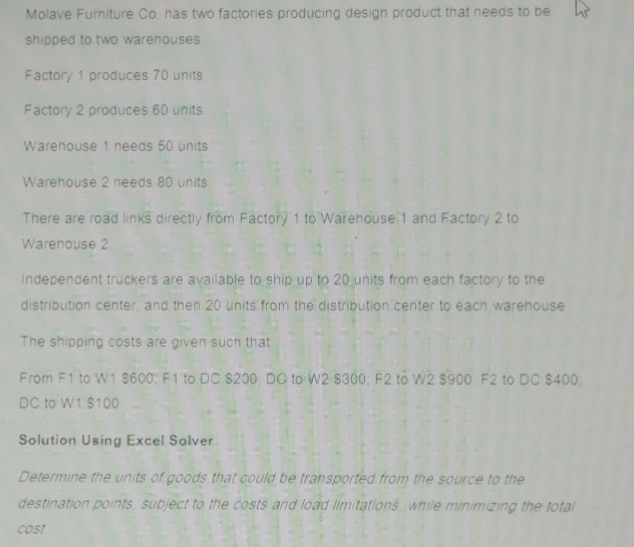 solve for the optimal solution using excel solver. encode data on spreadsheet