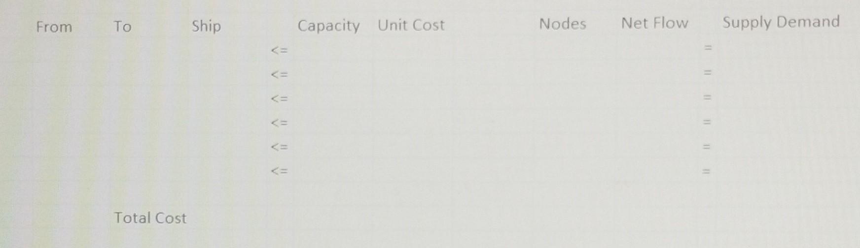 model. changing cells (ship column) should be marked 0. encode the required