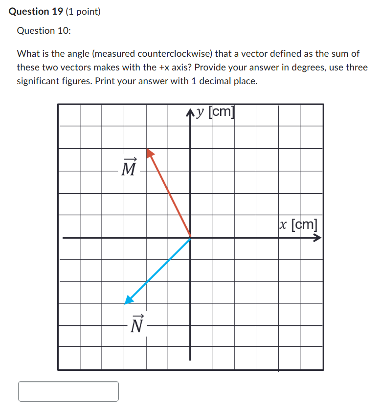 Question 19 (1 point) Question 10: What is the angle (measured counterclockwise)