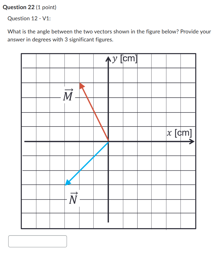 with the +x axis? Provide your answer in degrees, use three significant