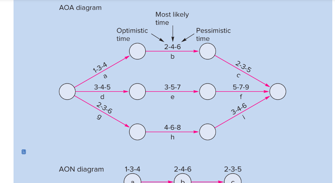 3 5 3.17 936 12 F 3 4 8 4.5 25/36 13