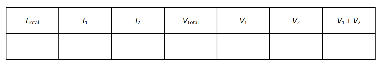 Total 1 12 VTotal V V2 V + V2 Start the PhET