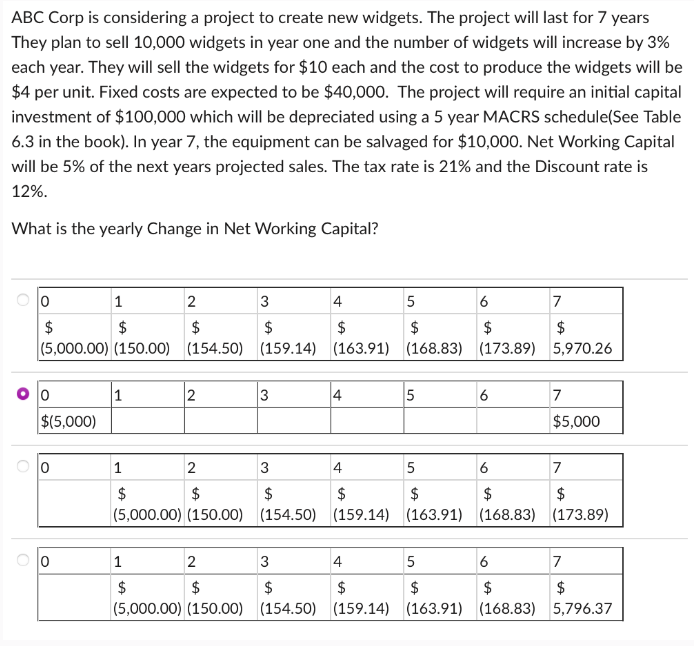 ABC Corp is considering a project to create new widgets. The project