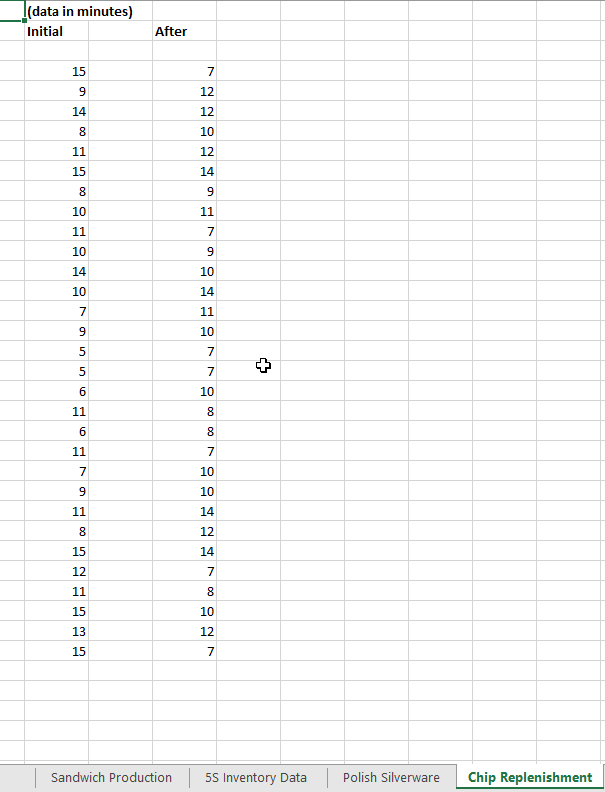 15 36 22 30 19 22 22 36 14 36 17 26