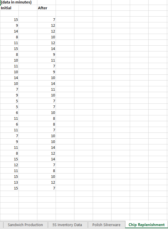 19 24 15 36 22 30 19 22 22 36 14 36