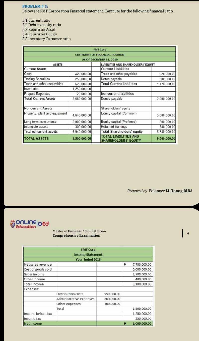 PROBLEM # 5: Below are FMT Corporation Financial statement. Compute for the