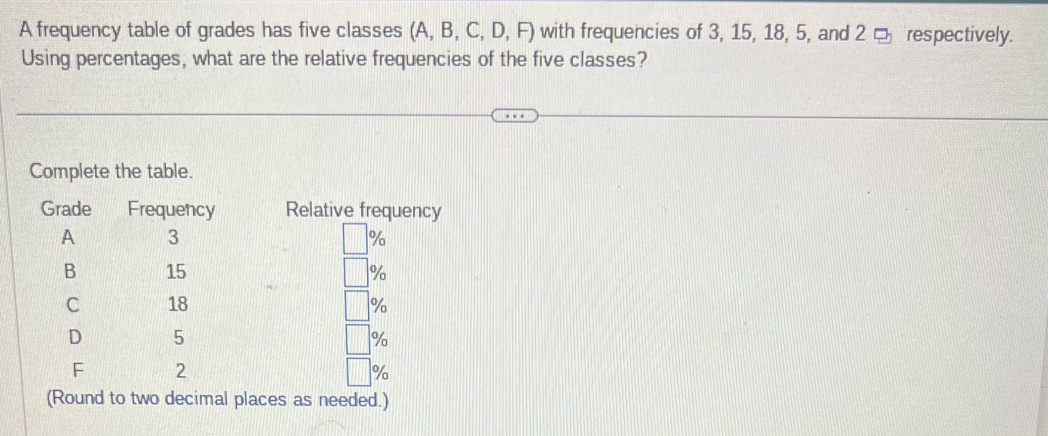 A frequency table of grades has five classes (A, B, C, D,