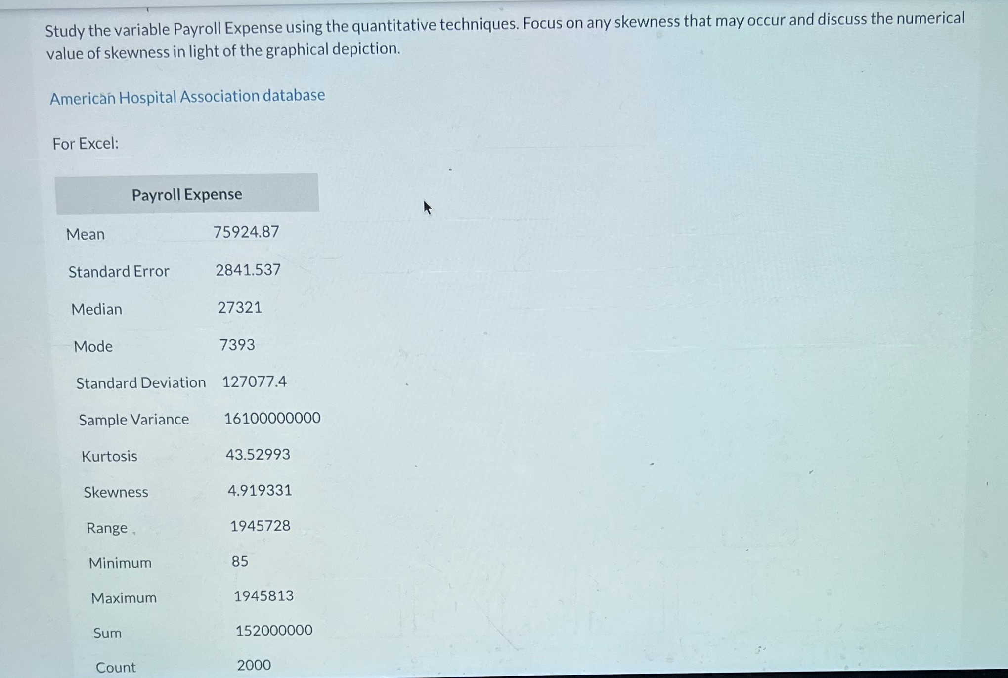 Study the variable Payroll Expense using the quantitative techniques. Focus on any