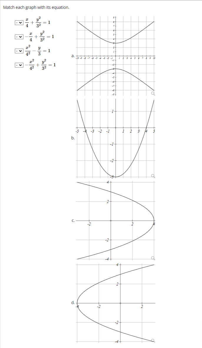 Match each graph with its equation. 32 = 1 -- a. -10-