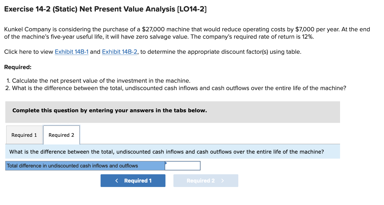 a racing bike. Data on sales and expenses for the past quarter