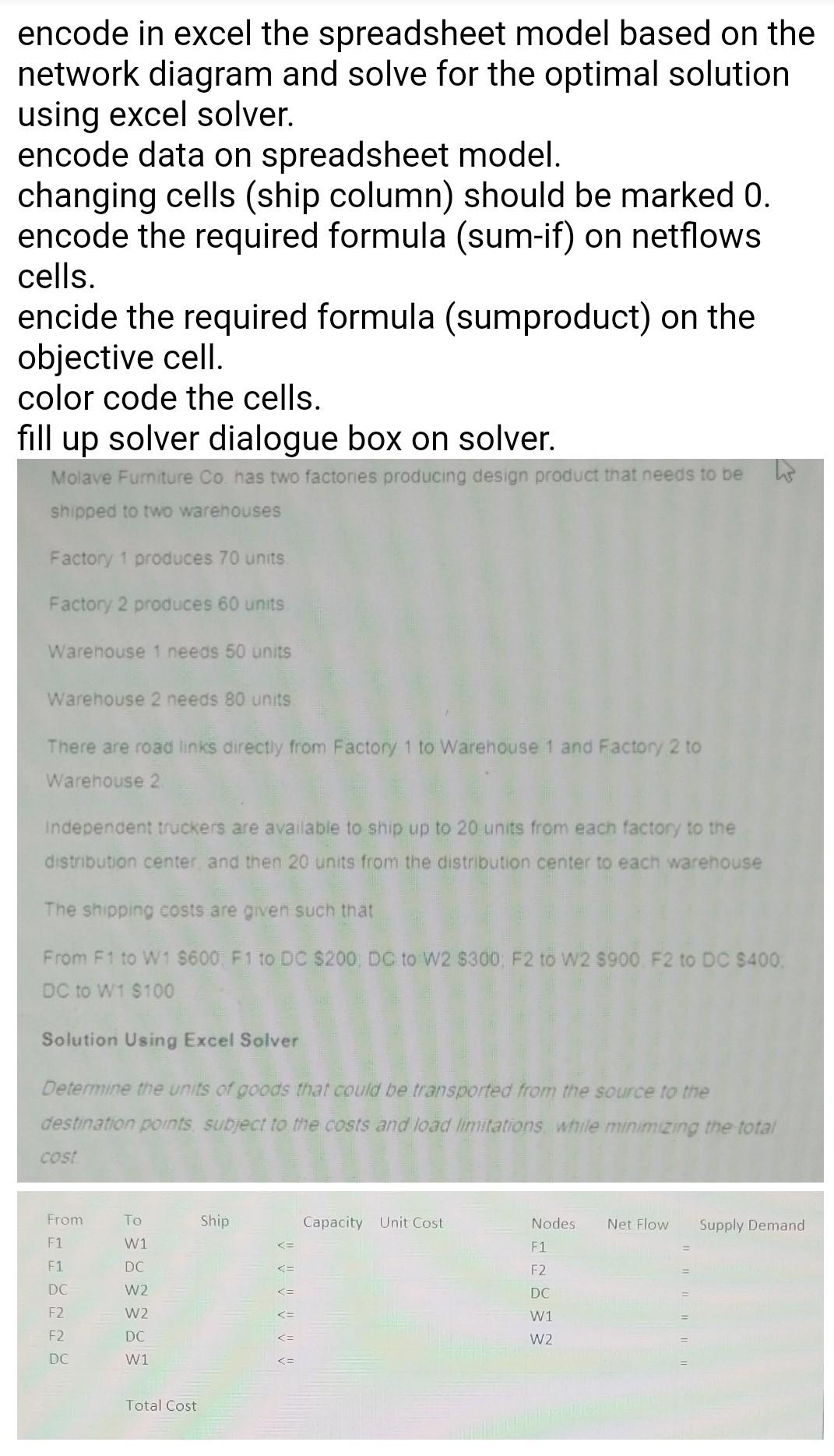 encode in excel the spreadsheet model based on the network diagram and