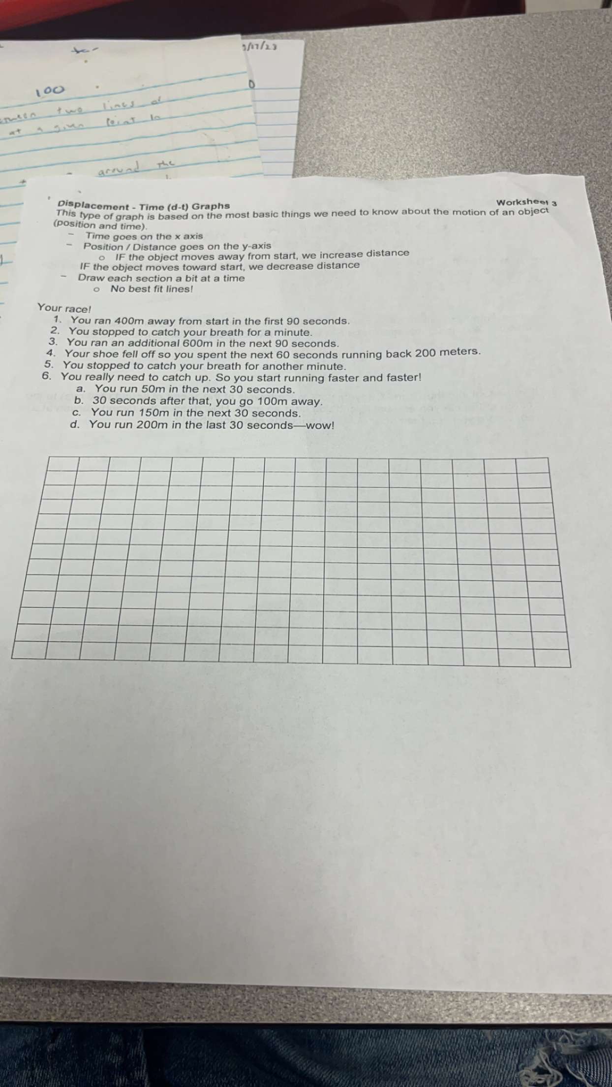 etween 100 at two lines a Crat around the 1. 3/17/23 Displacement