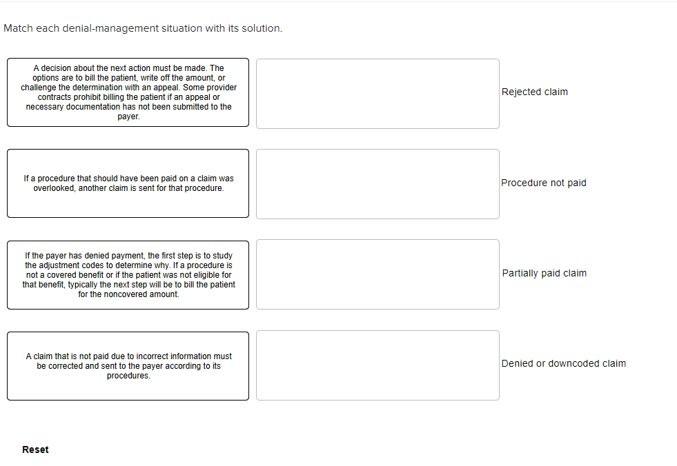 Match each denial-management situation with its solution. A decision about the next