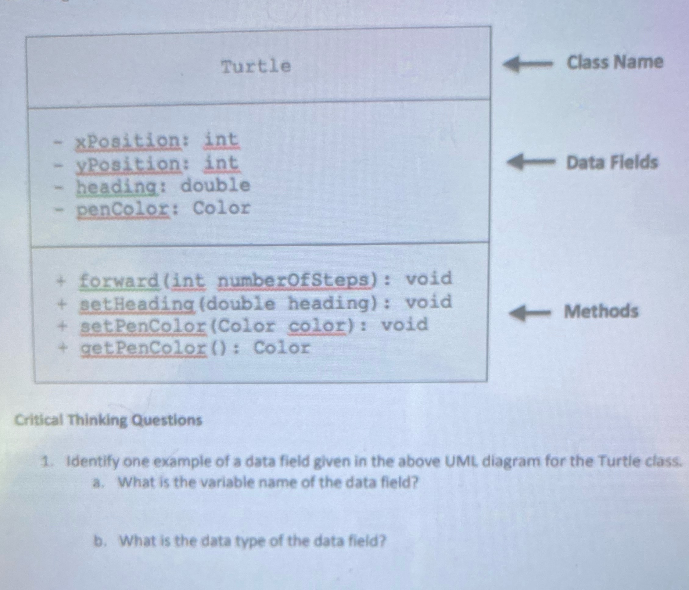 image text in transcribed