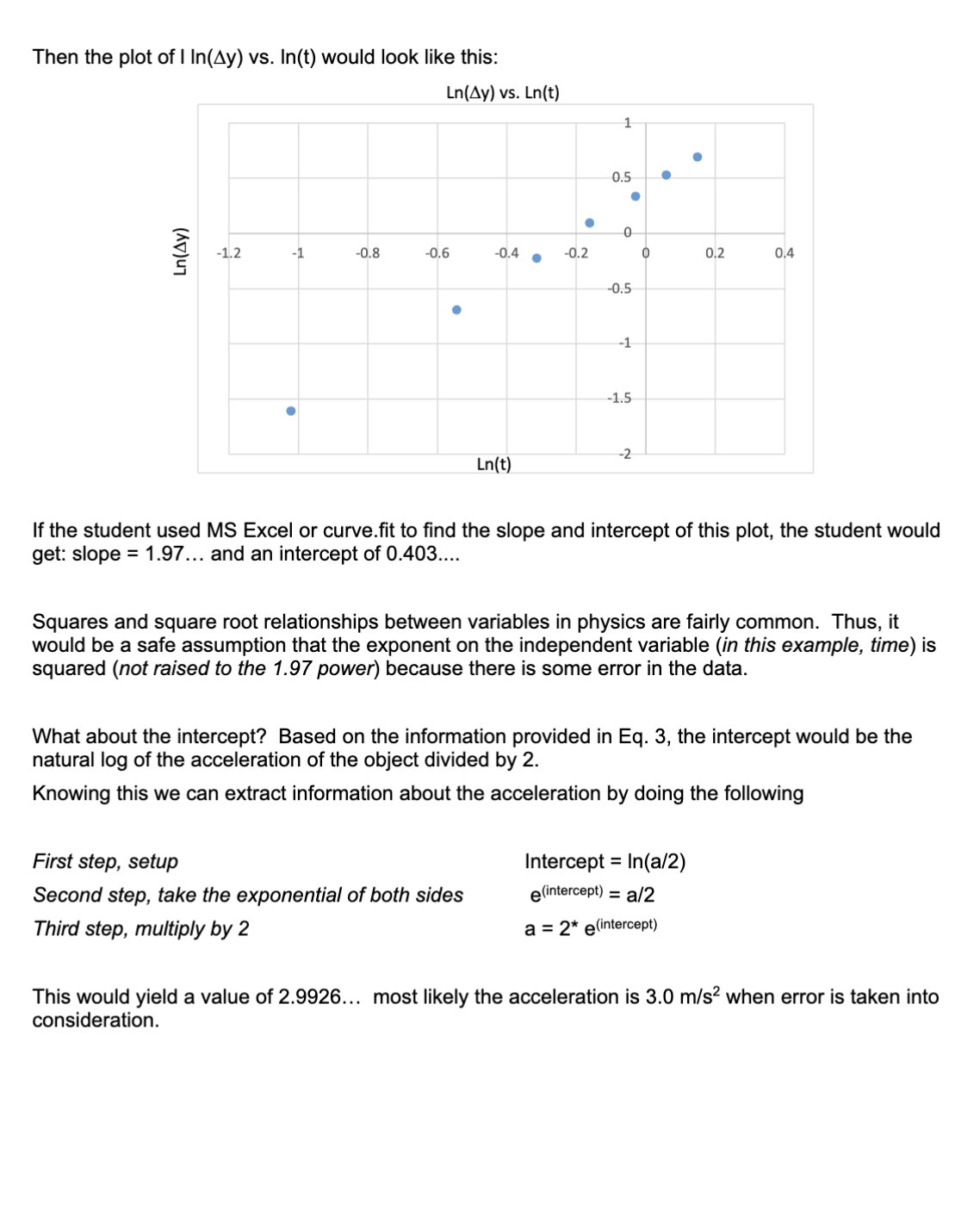 "Files" link on Canvas and read the document "Logarithmic Plots". Use this