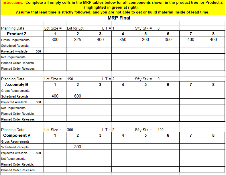 Instructions: Complete all empty cells in the MRP tables below for all