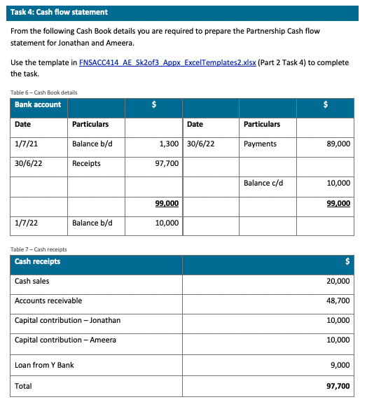 Task 4: Cash flow statement From the following Cash Book details you