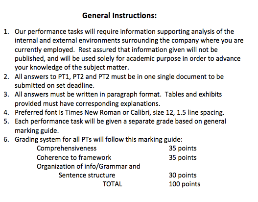 can cite to form part of the external/industry environment where your business