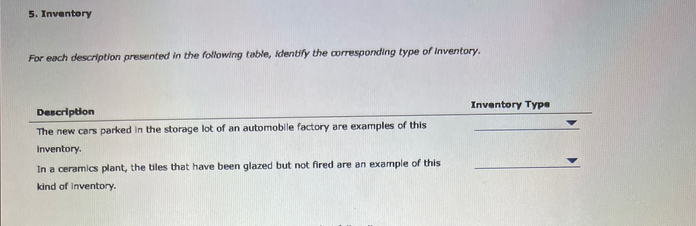 5. Inventory For each description presented in the following table, identify the