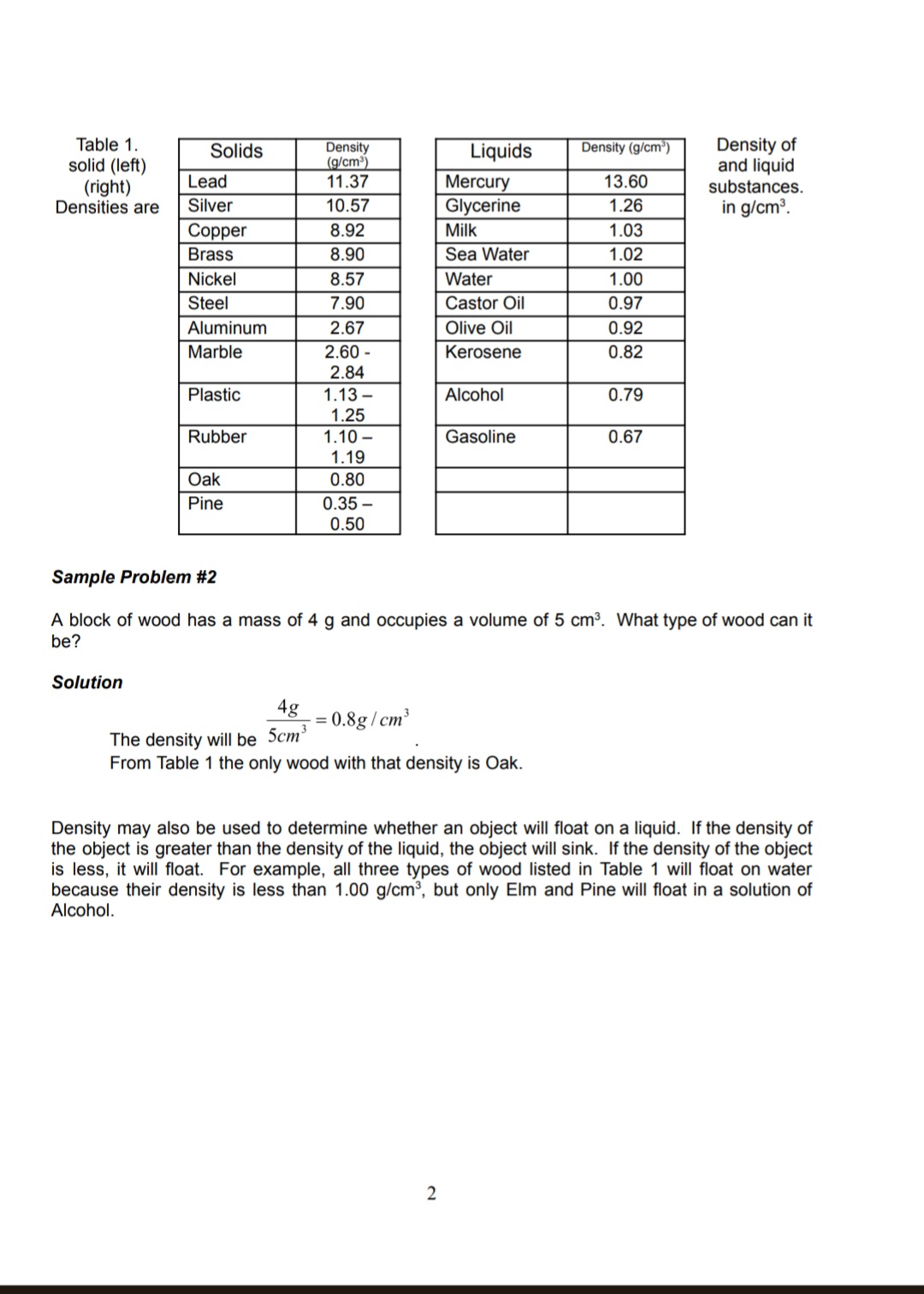 matter has mass and volume. Mass and volume are physical properties of