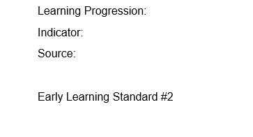 Experience Plan (LEP): Size of Group: Length of Lesson: 1. Identify Two