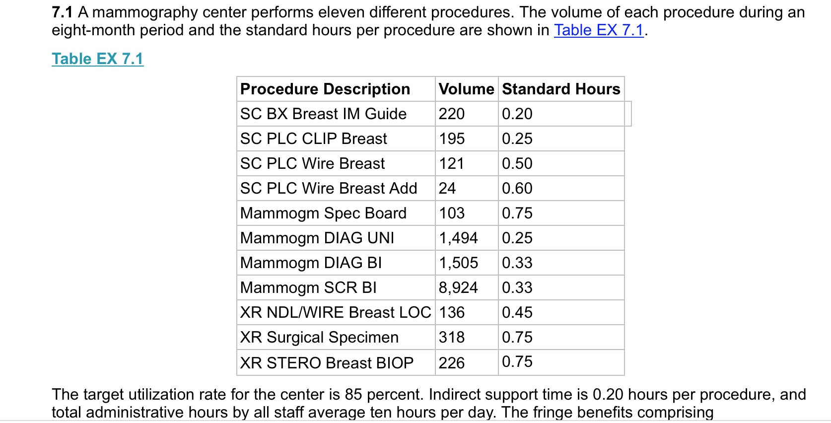 7.1 A mammography center performs eleven different procedures. The volume of each