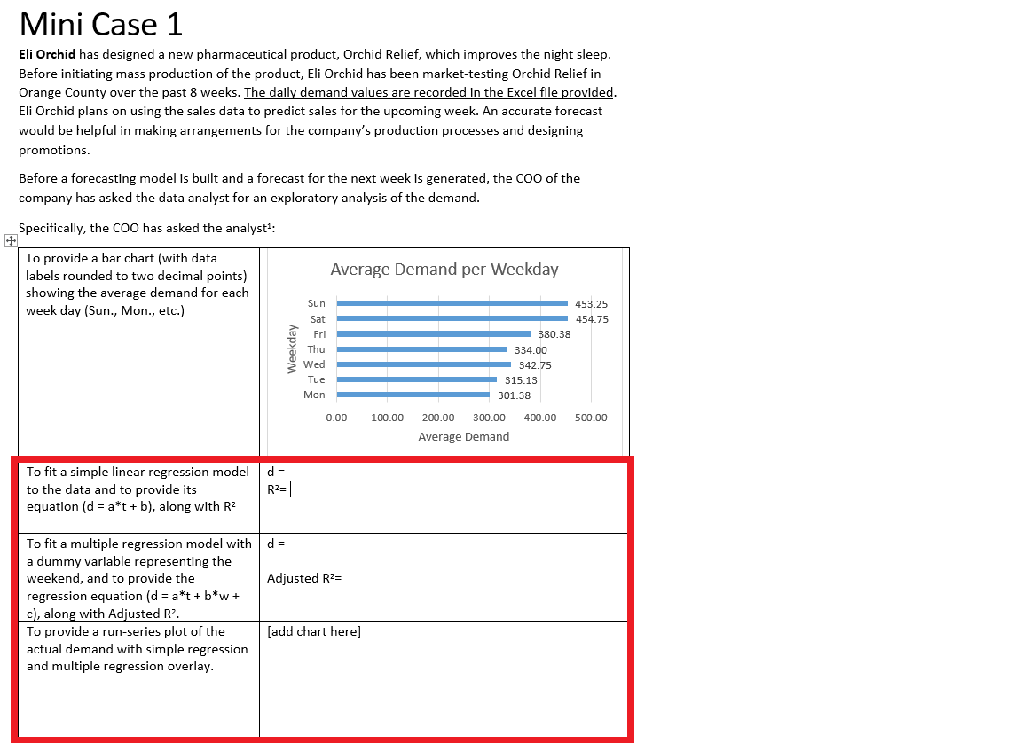 Mini Case 1 Eli Orchid has designed a new pharmaceutical product, Orchid