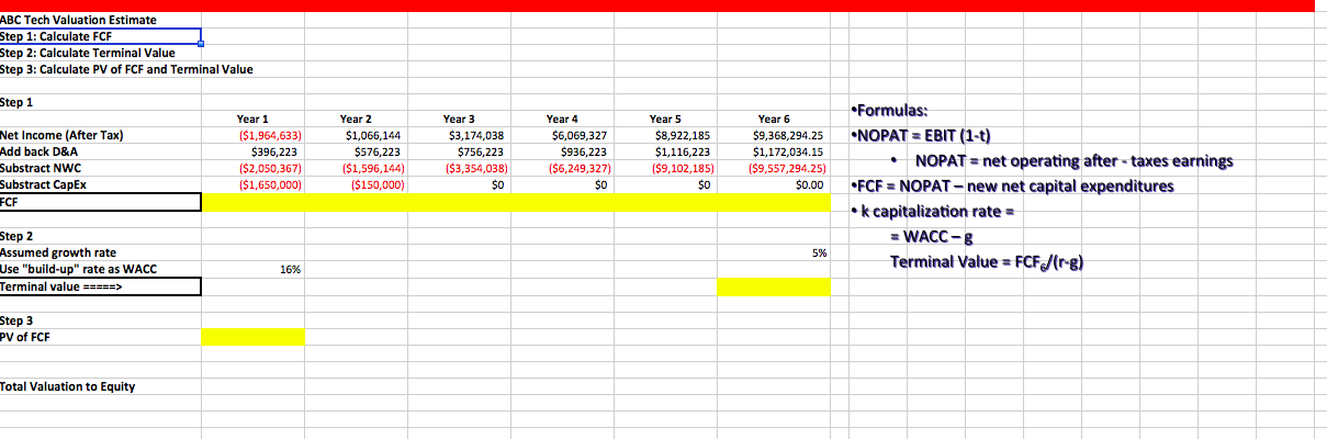 ABC Tech Valuation Estimate Step 1: Calculate FCF Step 2: Calculate Terminal