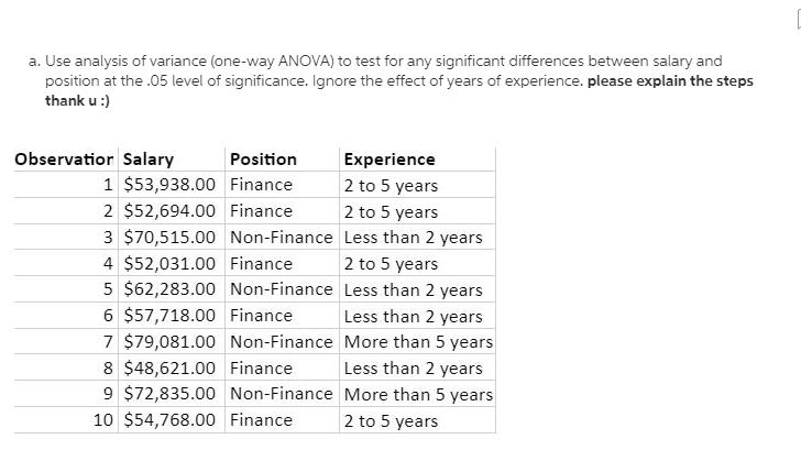 start up or for a hypothetical business and develop strategies to acquire