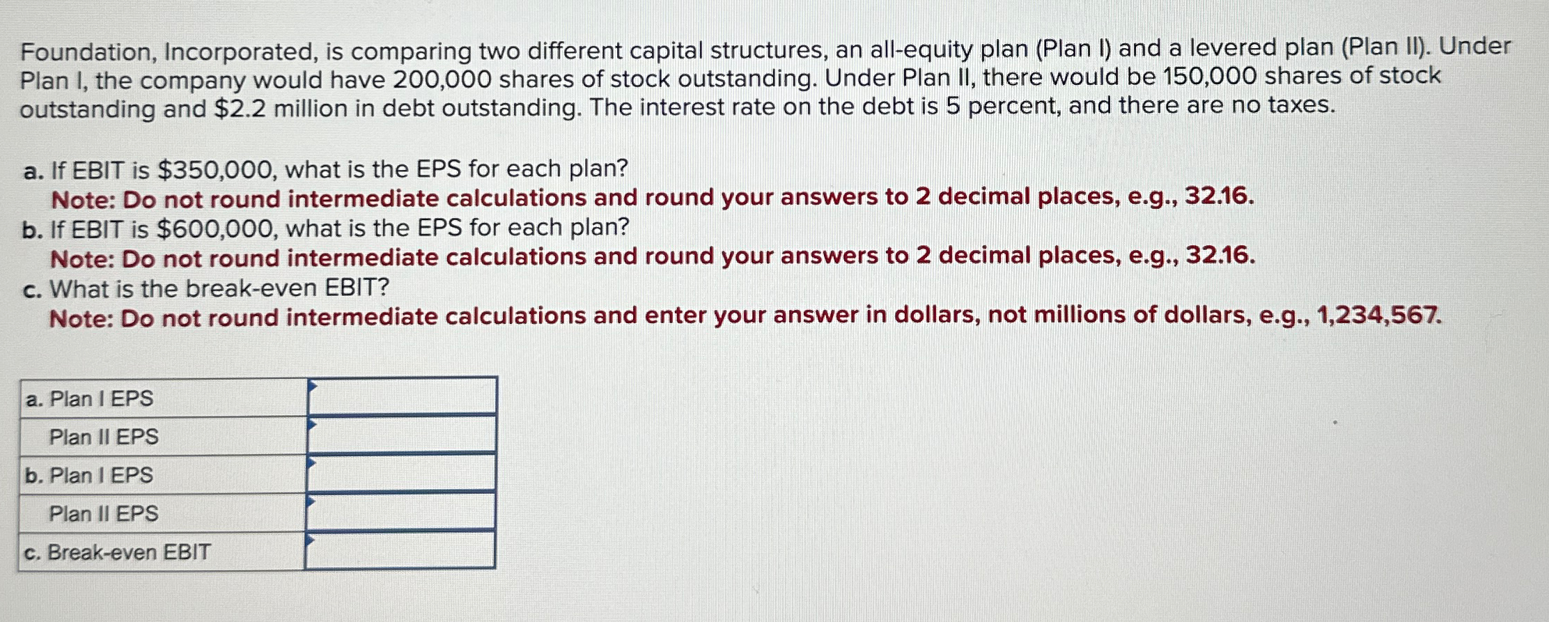 Foundation, Incorporated, is comparing two different capital structures, an all-equity plan (Plan