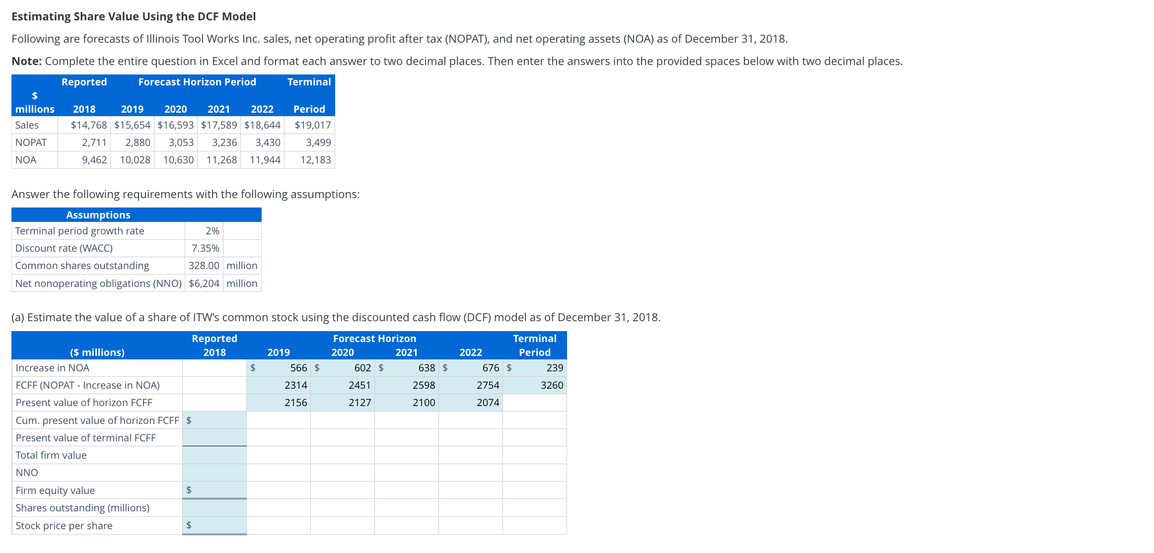 Estimating Share Value Using the DCF Model Following are forecasts of Illinois