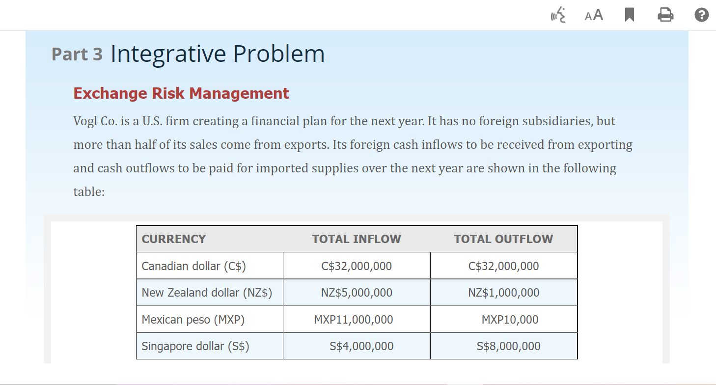 AA ? Part 3 Integrative Problem Exchange Risk Management Vogl Co. is