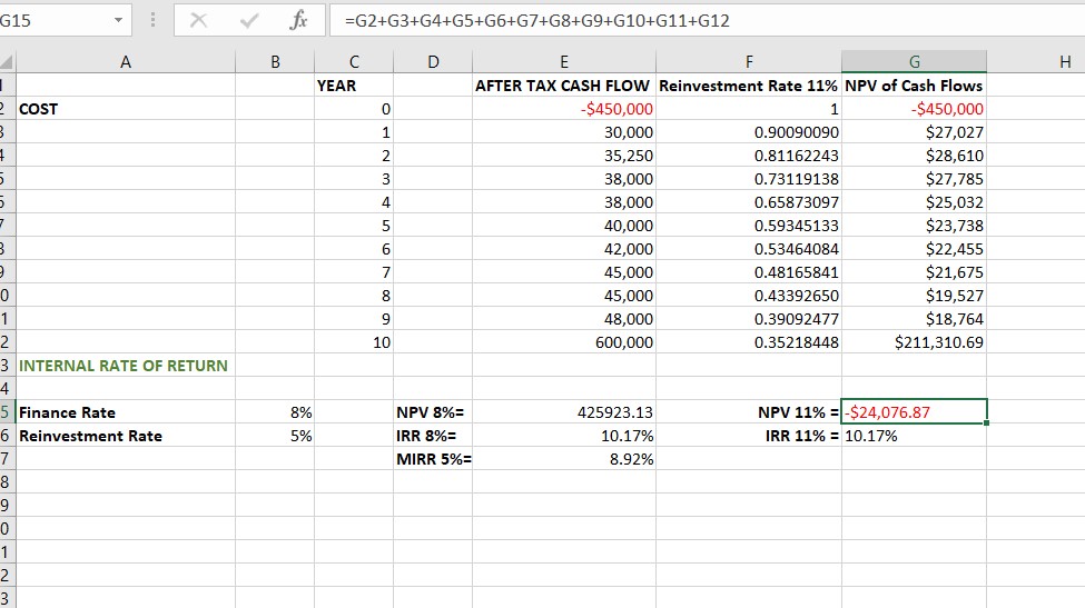 G15 2 COST B 5 5 7 9 0 1 2 A