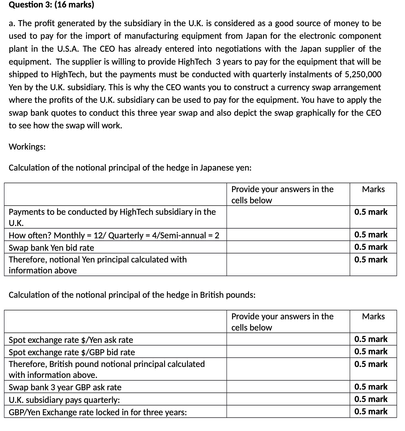 Question 3: (16 marks) a. The profit generated by the subsidiary in