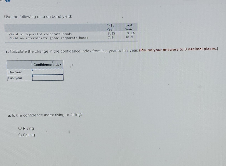 Use the following data on bond yield: Yield on top-rated corporate bonds