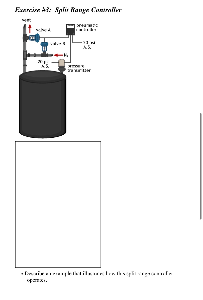 Exercise #3: Split Range Controller vent valve A pneumatic controller valve B