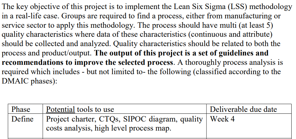 The key objective of this project is to implement the Lean Six