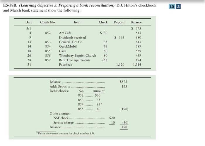 E5-38B. (Learning Objective 3: Preparing a bank reconciliation) D.J. Hilton's checkbook and
