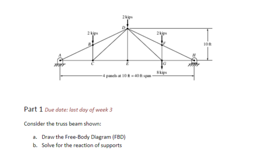 2 kips D 2 kips 2 kips 10ft -4 panels at 10