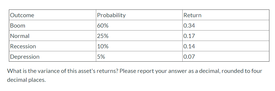 Outcome Probability Return Boom 60% 0.34 Normal 25% 0.17 Recession 10% 0.14
