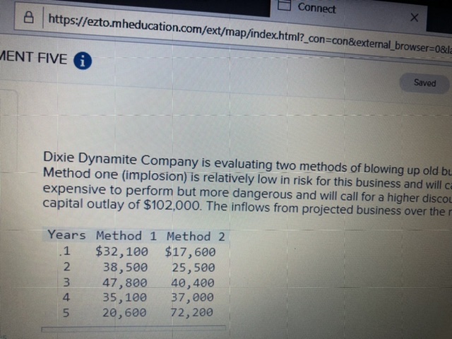 Connect X https://ezto.mheducation.com/ext/map/index.html?_con=con&external_browser=0&la MENT FIVE i Saved Dixie Dynamite Company is evaluating