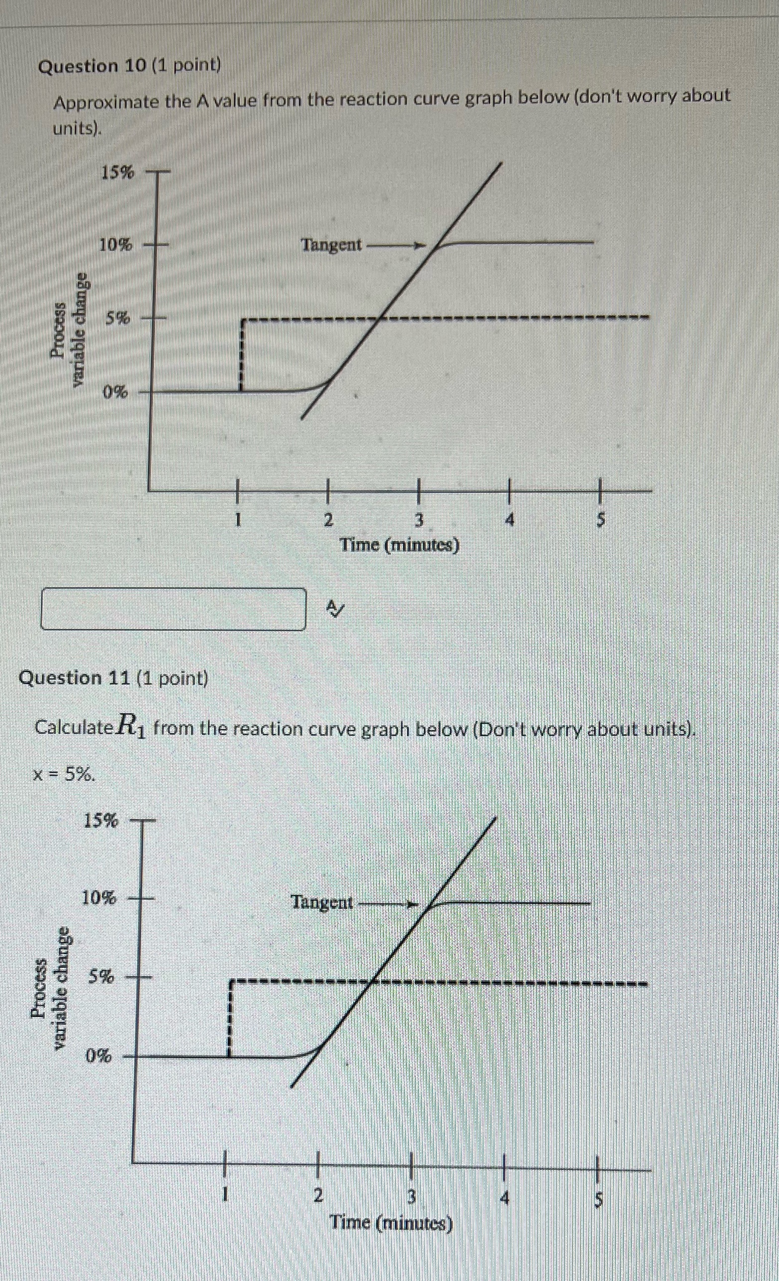 Question 10 (1 point) Approximate the A value from the reaction curve
