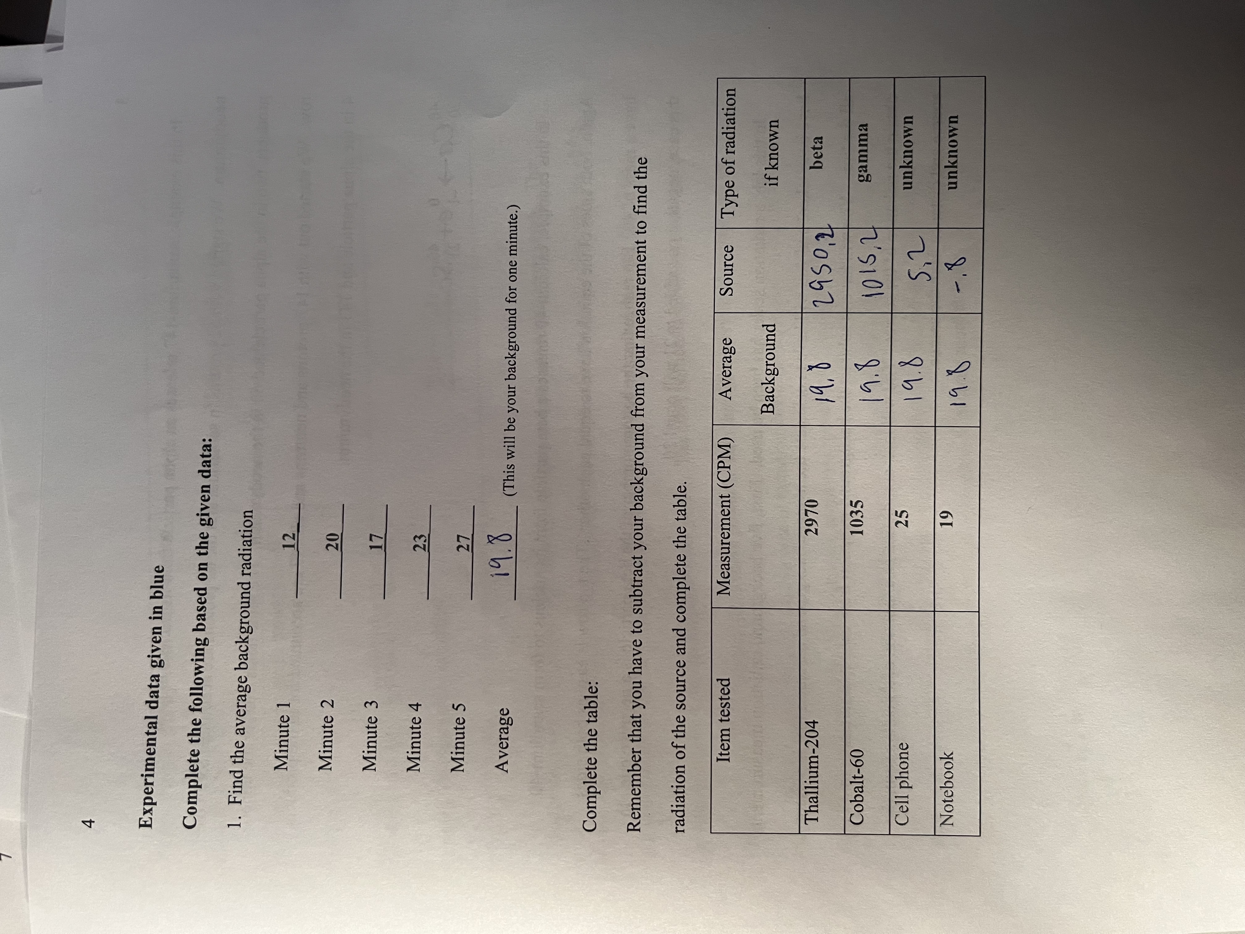 4 Experimental data given in blue Complete the following based on the