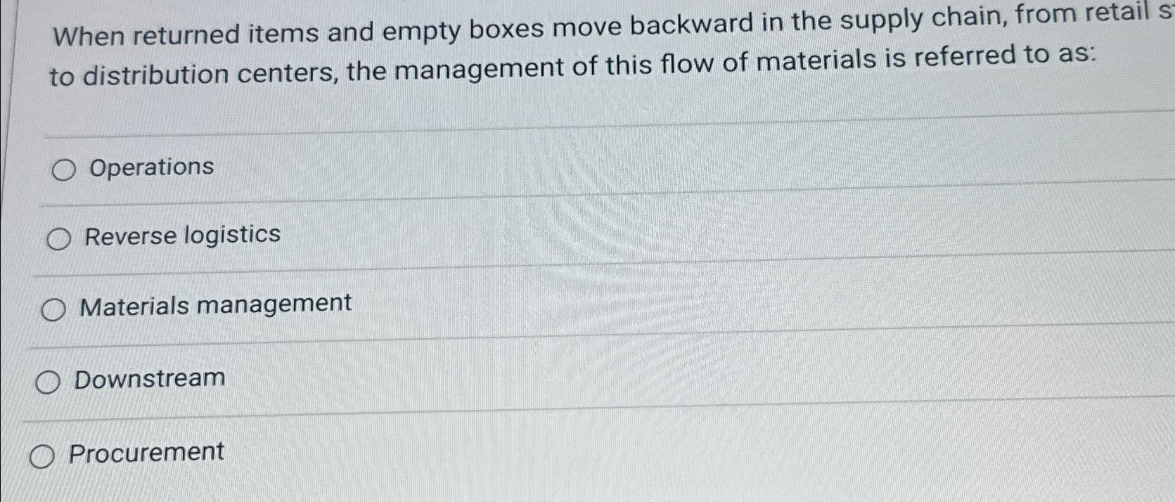 When returned items and empty boxes move backward in the supply chain,